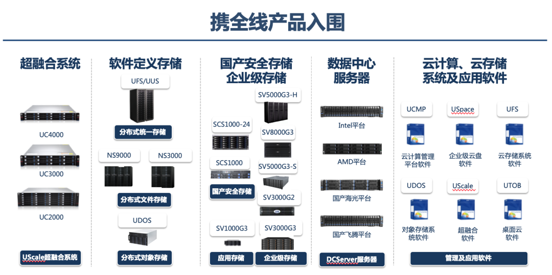 新澳宝典正版资料库