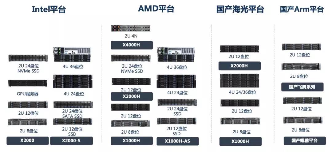 新澳宝典正版资料库