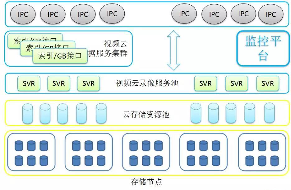 新澳宝典正版资料库