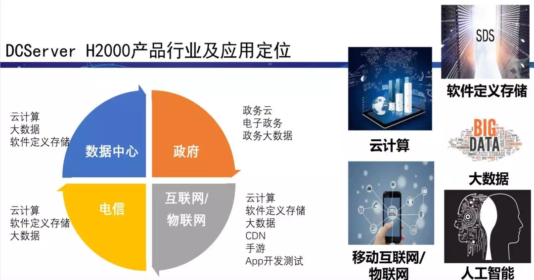 新澳宝典正版资料库