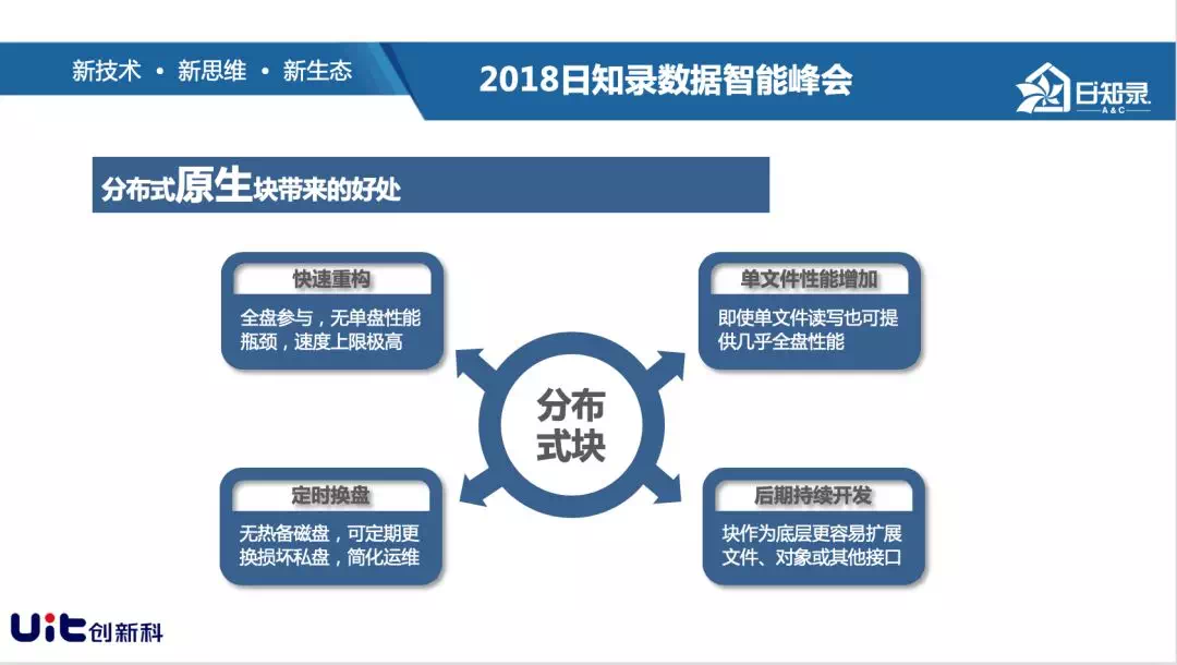 新澳宝典正版资料库