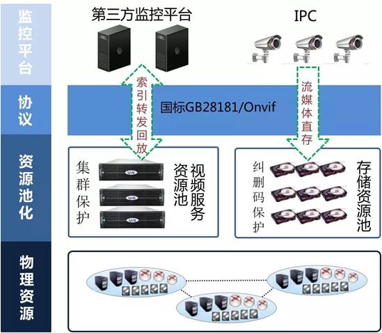 新澳宝典正版资料库