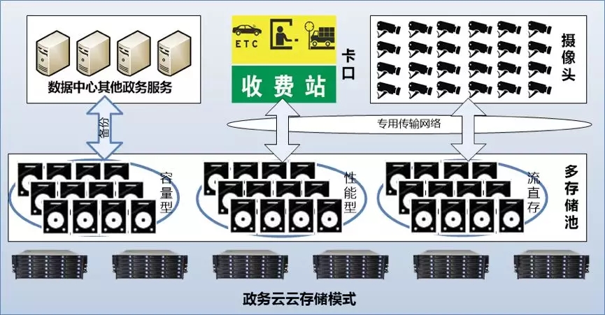 新澳宝典正版资料库