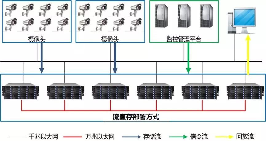 新澳宝典正版资料库