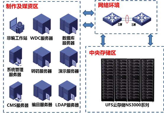 新澳宝典正版资料库